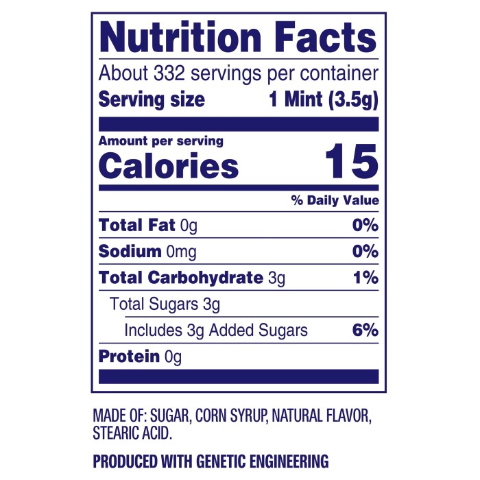 Lifesavers hard candy nutrition facts